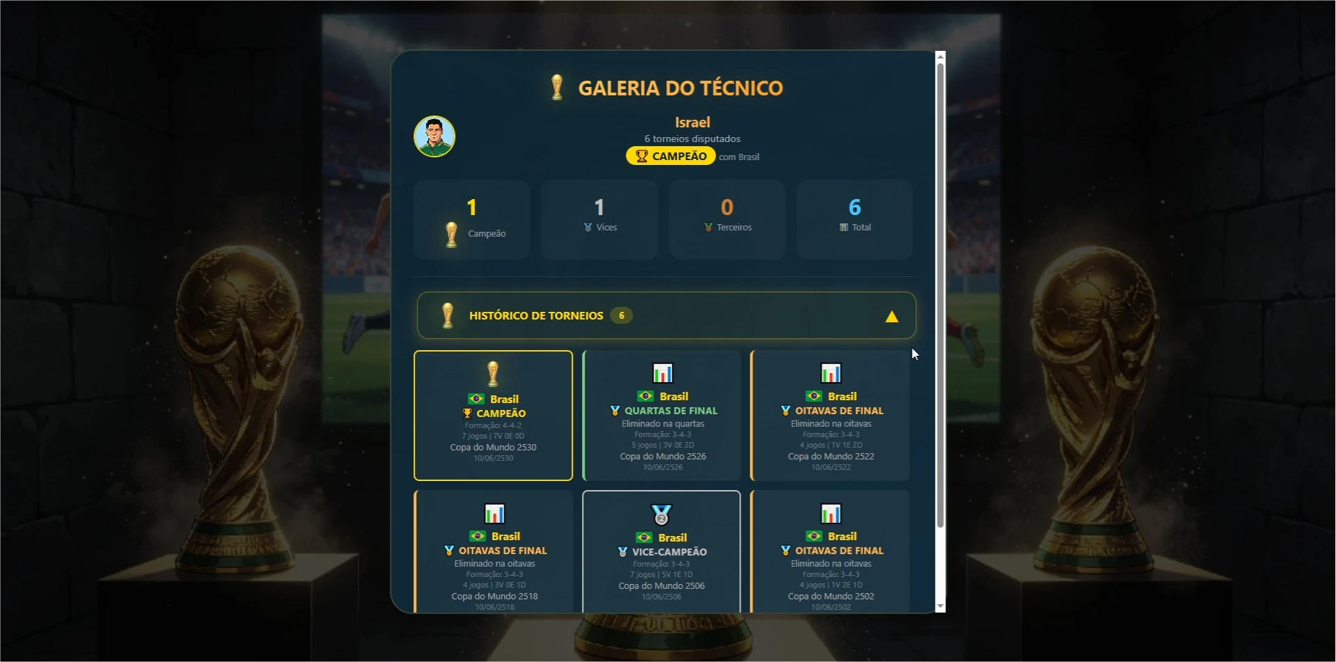 Galeria do Técnico